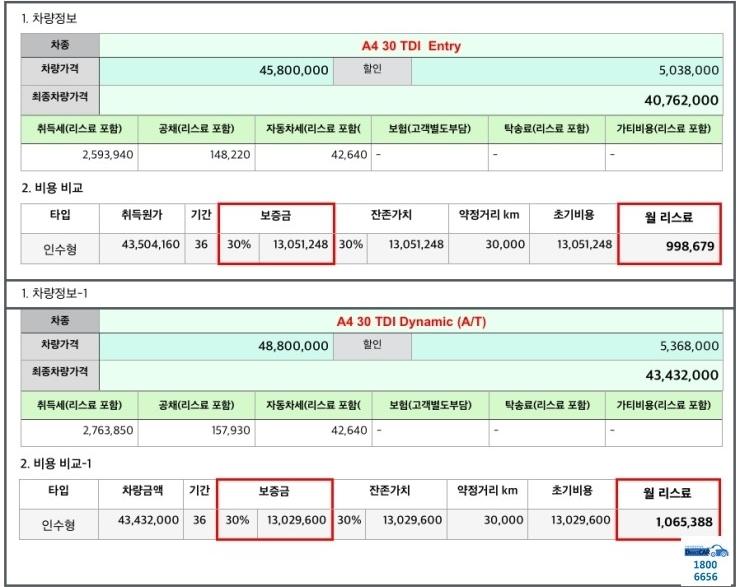 수입차리스견적_2-다이렉트카오토리스