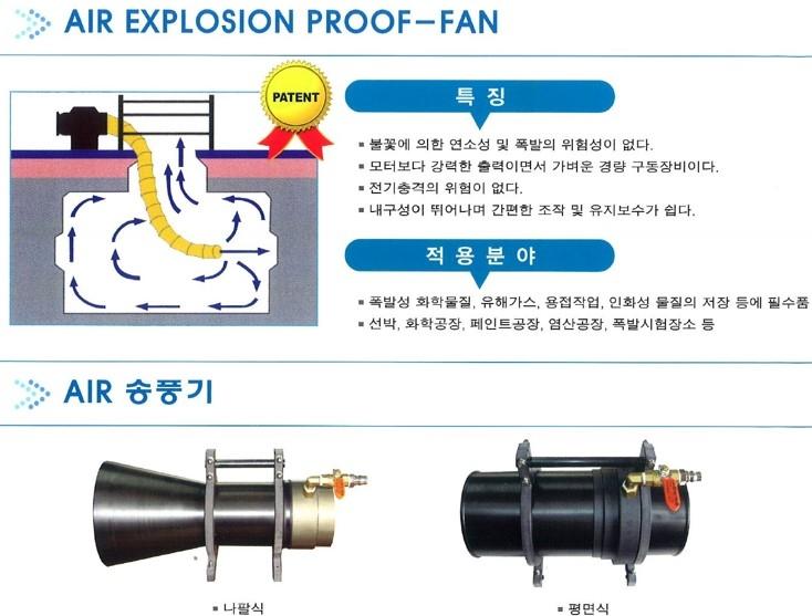 환경관련제품-(주)태왕차세대기술