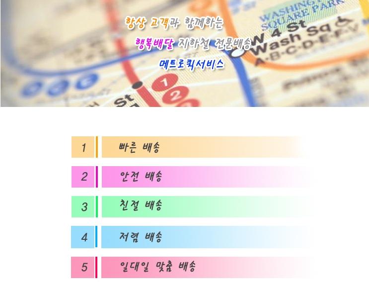 메트로퀵서비스 소개-메트로퀵서비스