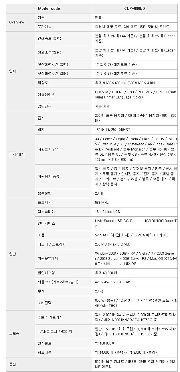 .-모든정보시스템