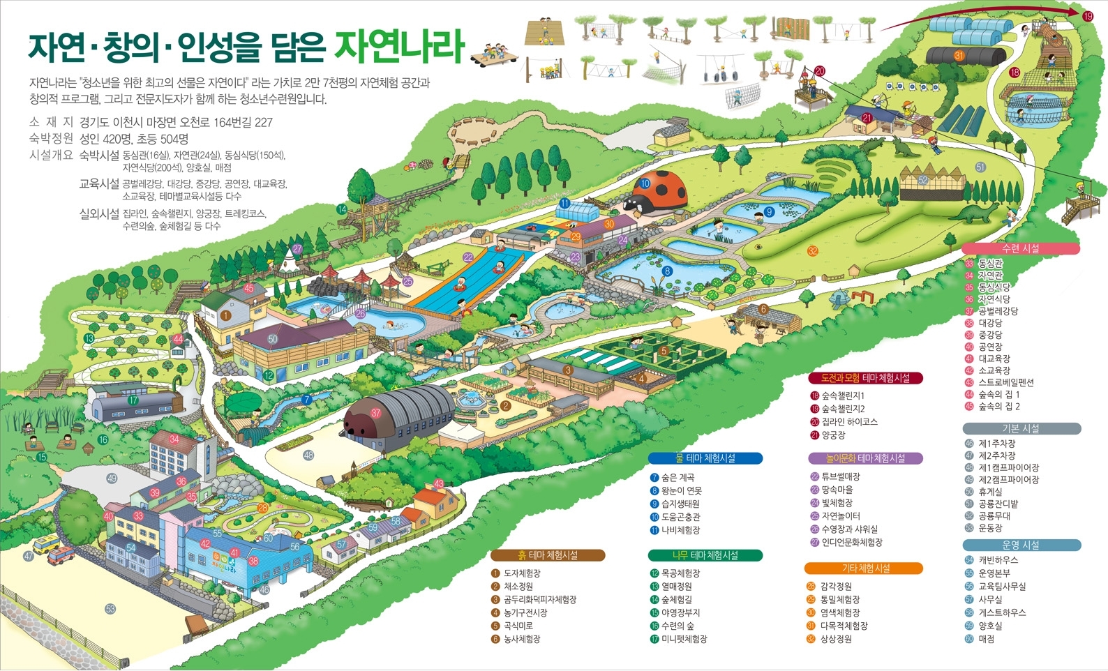 시설안내-자연생태관광농원
