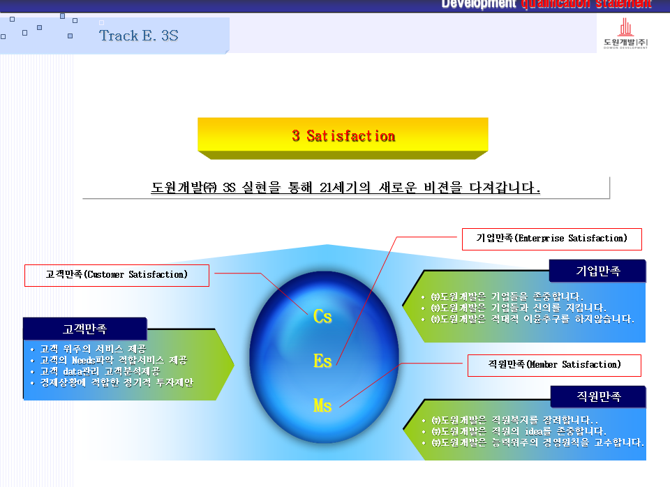 도원개발(주)-도원개발주식회사