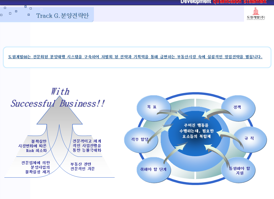 도원개발(주)-도원개발주식회사