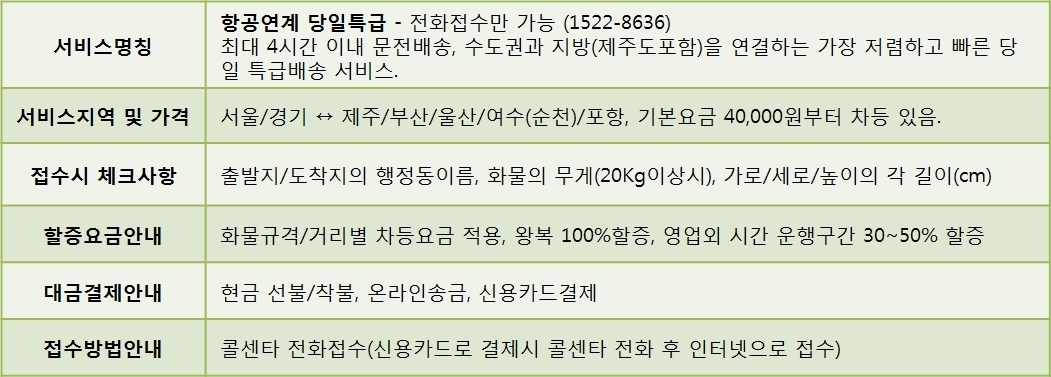 당일연계특송서비스-화성동탄 현대퀵특송