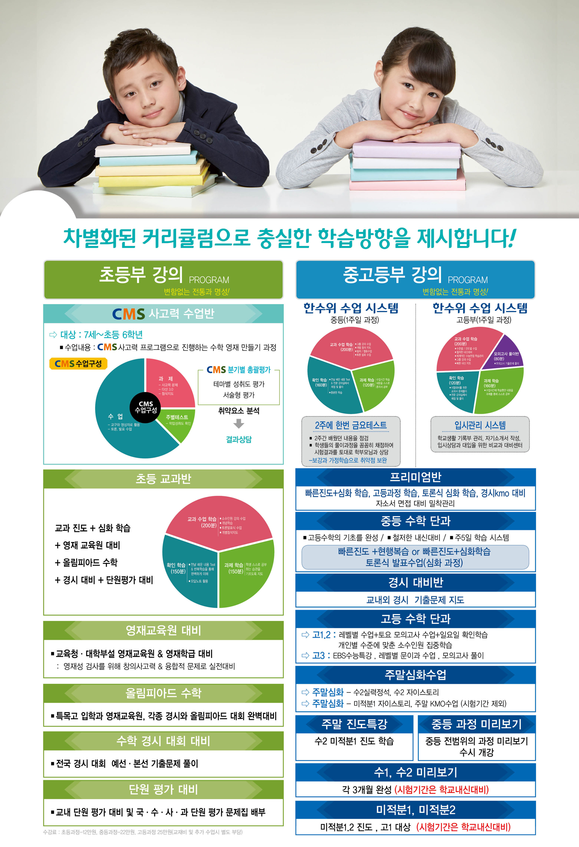 왜 CMS, 한수위일까요?-창원CMS영재센터
